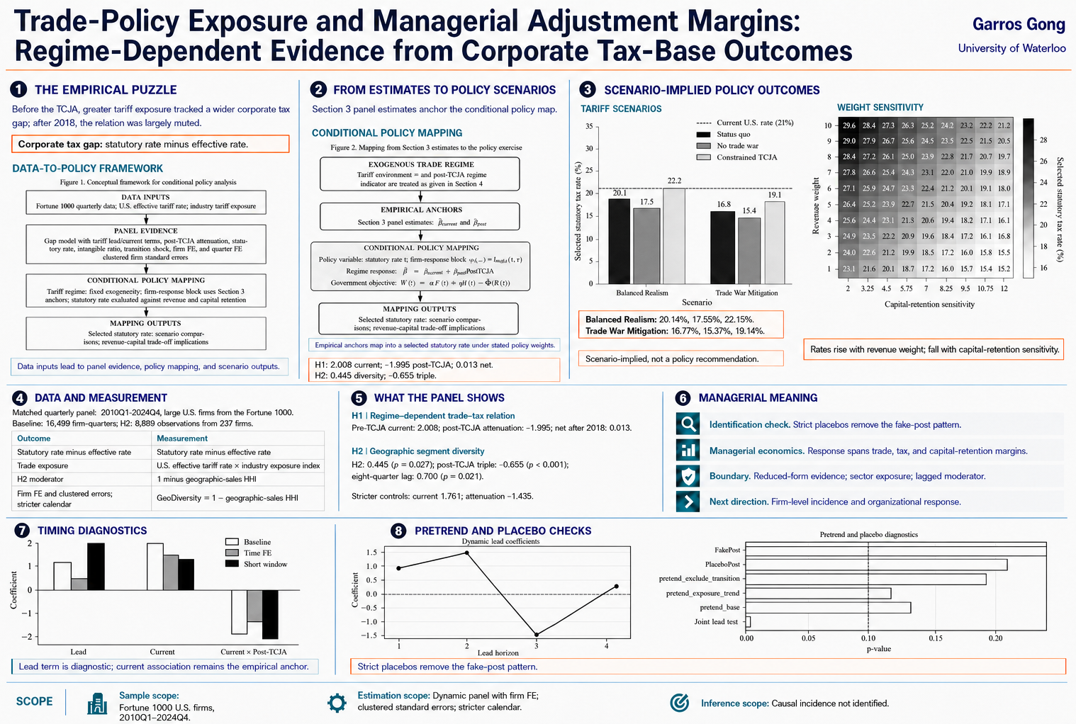 Full research poster